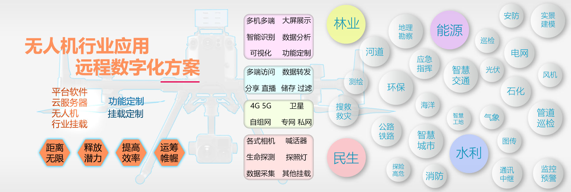 本尔科技
