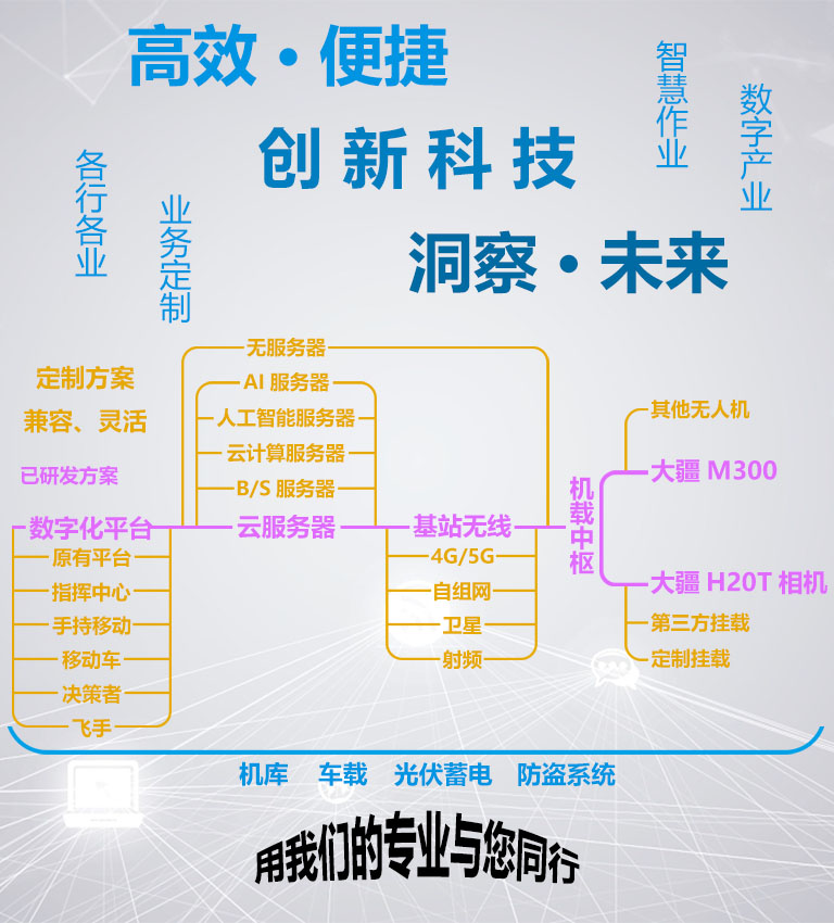scheme overview mob