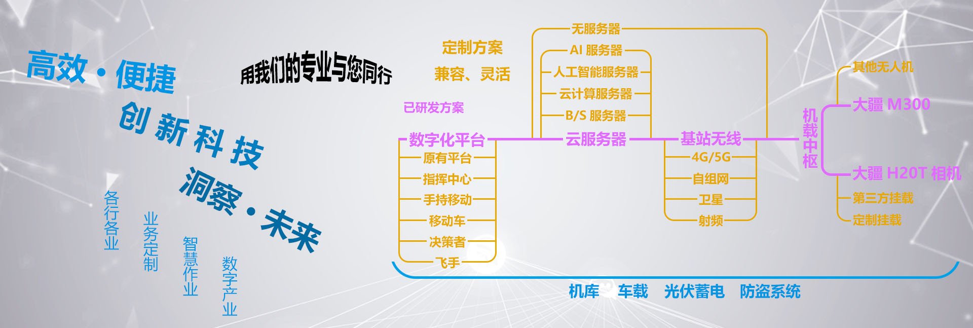 scheme overview pc